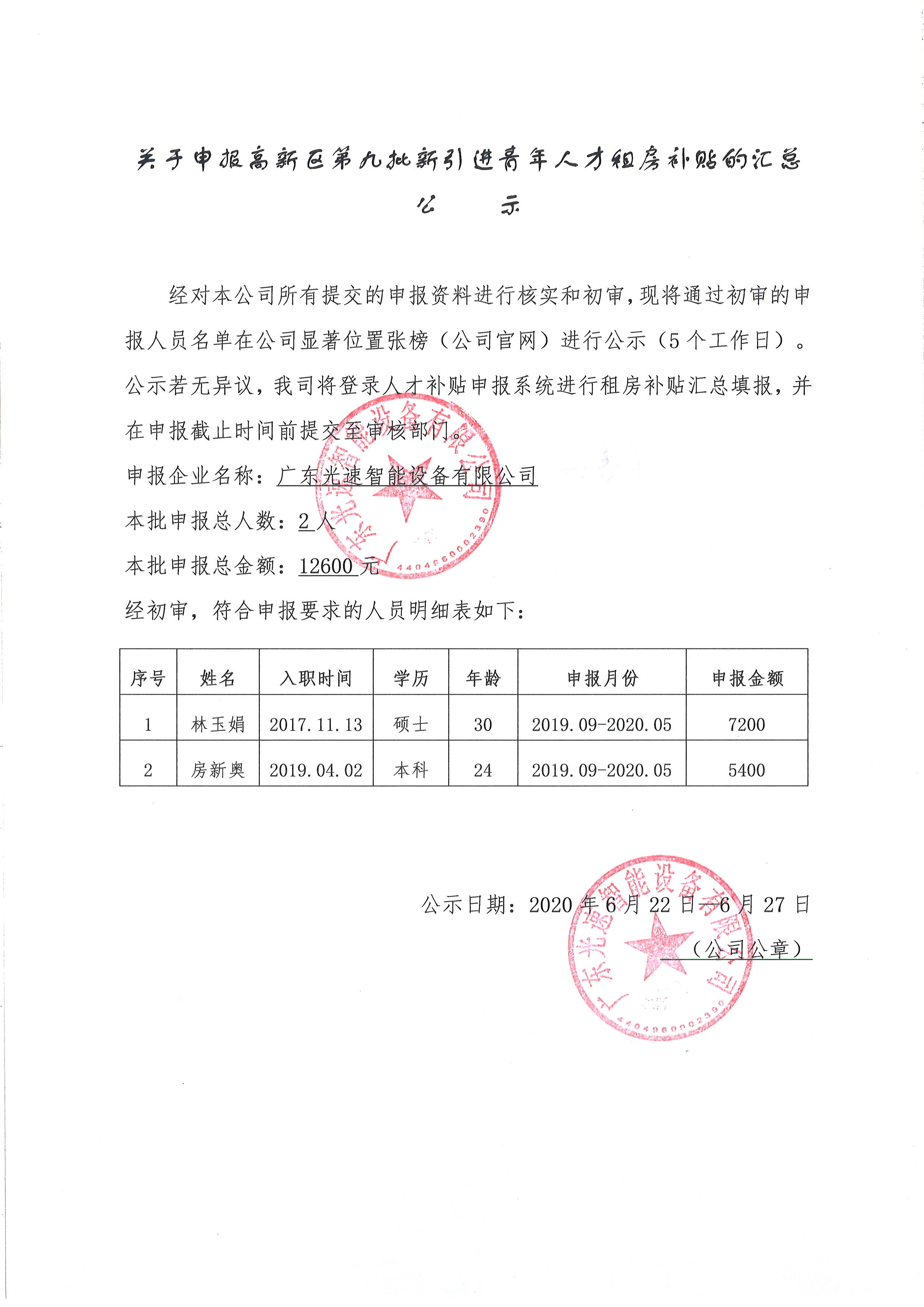 光速智能第九批新引進人才租房補貼的匯總公示.jpg